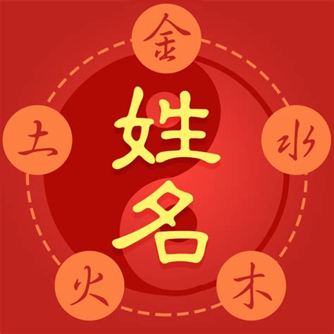 姓名吉凶查詢|子易預測網